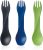 3-Pack Humangear GoBites Uno Portable Silverware Utensils