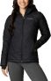 Amazon:  Columbia Women’S Heavenly Hooded Jacket (L M S XS Size) » $69 (Was $150) + Free Shipping
