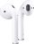 Apple AirPods 2nd Generation Earbuds w/Charging Case