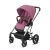 Cybex Balios S Lux Stroller FrontFacing or ParentFacing Seat